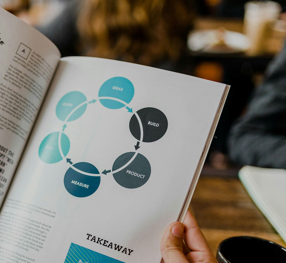 Brand Positioning and marketing