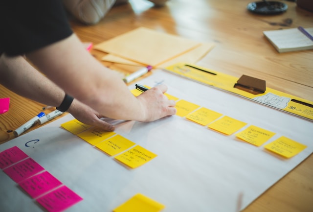 Marketing Strategy for growth